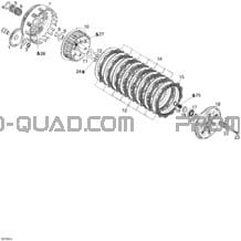 Embrayage pour Can-am Toutes les cylindrées 2005 DS 650 DS 650 X