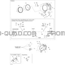 Système Électrique 2 pour Can-am Toutes les cylindrées 2005 DS 650 DS 650 X