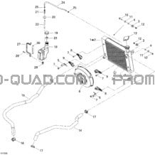Système Refroidissement pour Can-am Toutes les cylindrées 2005 Outlander 400 XT 4 X 4