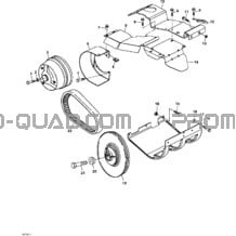 Embrayage pour Can-am Toutes les cylindrées 2005 Sarasota 1000
