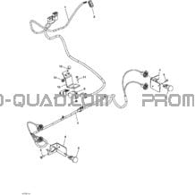 Accessoires Électriques pour Can-am Toutes les cylindrées 2005 Sarasota 1000