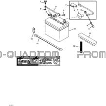 Batterie pour Can-am Toutes les cylindrées 2005 Sarasota 1000