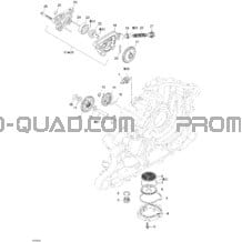 Lubrification Moteur pour Can-am Toutes les cylindrées 2005 Traxter CVT (500