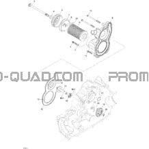 Refroidissement Moteur pour Can-am Toutes les cylindrées 2005 Traxter Max CVT 650