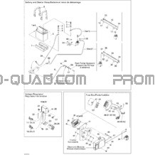 Système Électrique pour Can-am Toutes les cylindrées 2005 Traxter Max CVT 650