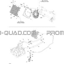 Système Refroidissement pour Can-am Toutes les cylindrées 2005 Traxter Max Std & Max XT