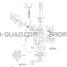 Carburateur pour Can-am Toutes les cylindrées 2005 Traxter Max Std & Max XT