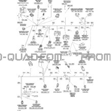 Câblage Électrique pour Can-am Toutes les cylindrées 2005 Traxter XL