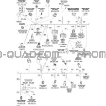 Câblage Électrique pour Can-am Toutes les cylindrées 2005 Traxter XT