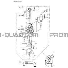 Carburateur pour Can-am Toutes les cylindrées 2006 strokes