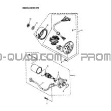Generator pour Can-am Toutes les cylindrées 2006 strokes