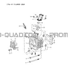 Culasse pour Can-am Toutes les cylindrées 2006 strokes