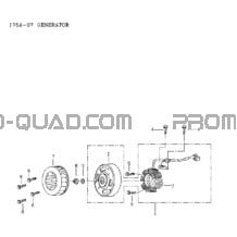 Magnéto pour Can-am Toutes les cylindrées 2006 strokes