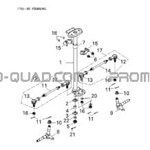 Direction pour Can-am Toutes les cylindrées 2006 strokes