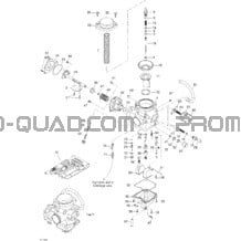 Carburateur pour Can-am Toutes les cylindrées 2006 Outlander 400 XT 4 X 4