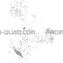 Système Refroidissement pour Can-am Toutes les cylindrées 2006 Rally 175