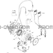 Allumage Et Magnéto pour Can-am Toutes les cylindrées 2007 DS 650 X