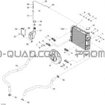 Système Refroidissement pour Can-am Toutes les cylindrées 2007 Outlander 400 STD 4 X 4