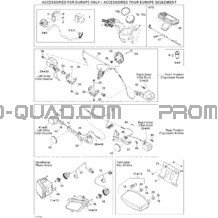 Accessoires Électriques Euro pour Can-am Toutes les cylindrées 2007 Outlander MAX 800 LTD 4 X 4